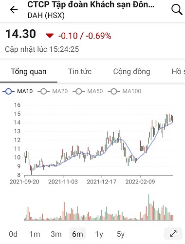 Screenshot_20220320-234253_FireAnt