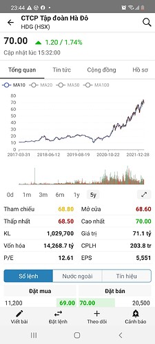 Screenshot_20220331-234442_FireAnt