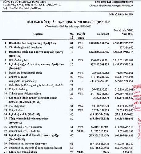 Screenshot 2022-01-10 at 17.26.08