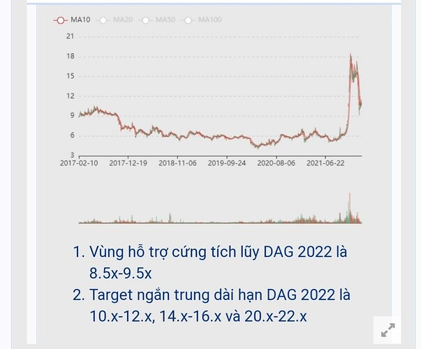 Screenshot_20220312-230807_Chrome