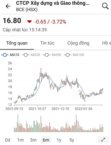 Screenshot_20220312-231017_FireAnt