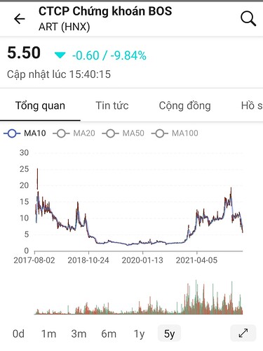 Screenshot_20220419-225311_FireAnt