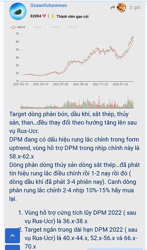 Screenshot_20220314-145946_Chrome