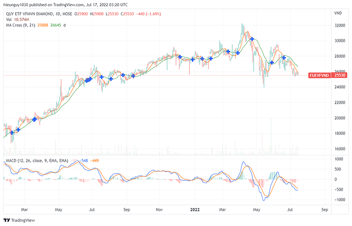 FUEVFVND_2022-07-17_10-20-24