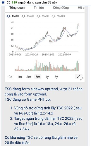 Screenshot_20220310-232808_Chrome