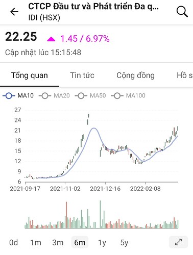 Screenshot_20220317-000302_FireAnt