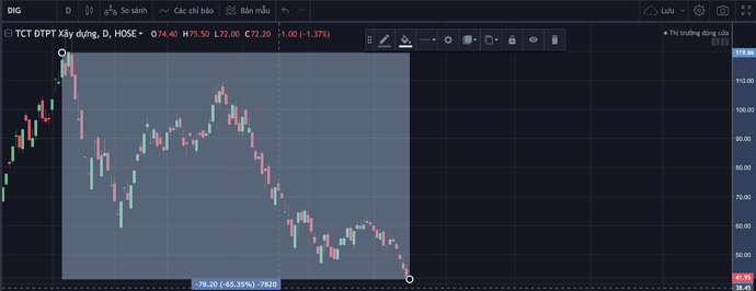 Screen Shot 2022-06-16 at 07.33.59