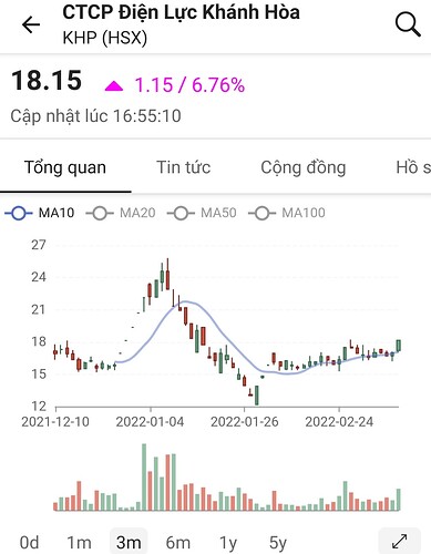 Screenshot_20220310-233950_FireAnt