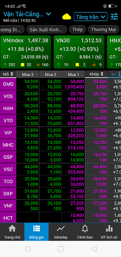 Screenshot_2022-03-03-14-02-44-53