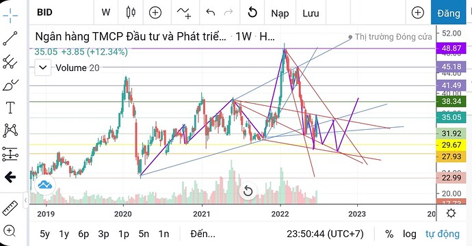 Screenshot_20220701-235045_FireAnt