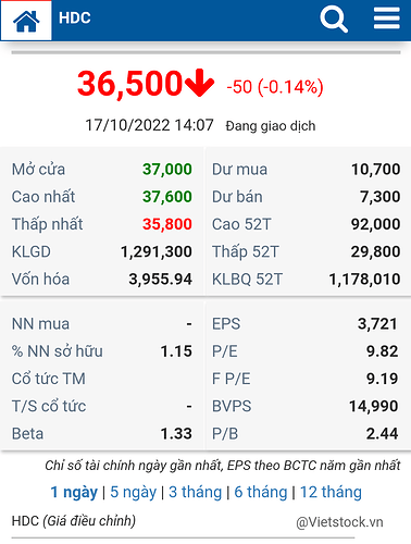 Screenshot_20221017-140804~2