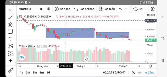 Screenshot_20220707-092954_SSI iBoard