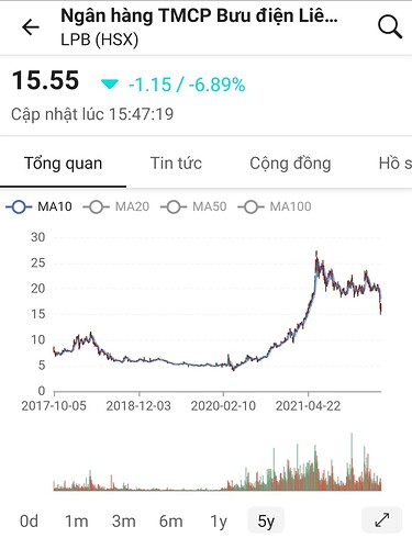 Screenshot_20220426-000145_FireAnt