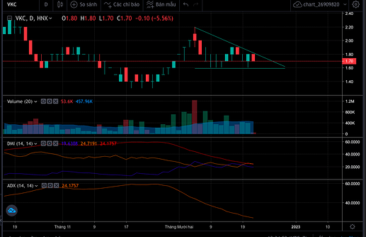 Screen Shot 2022-12-21 at 13.34.52