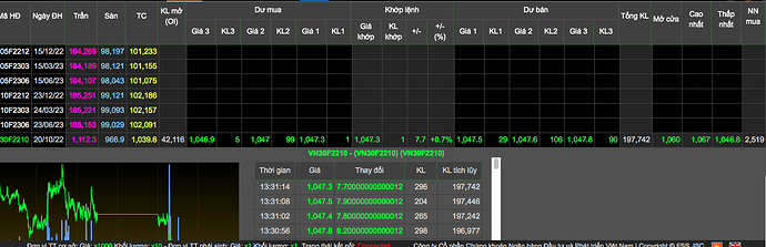 Ảnh chụp Màn hình 2022-10-14 lúc 13.31.15
