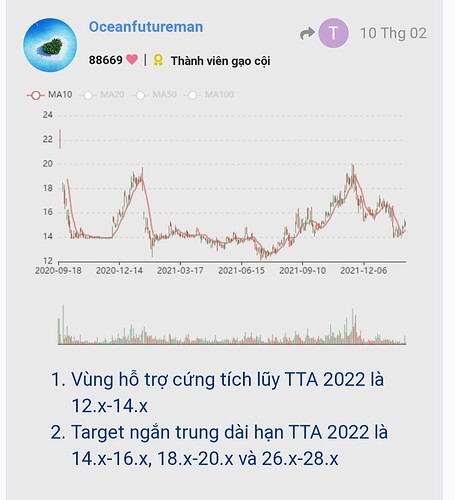 Screenshot_20220317-205035_Chrome