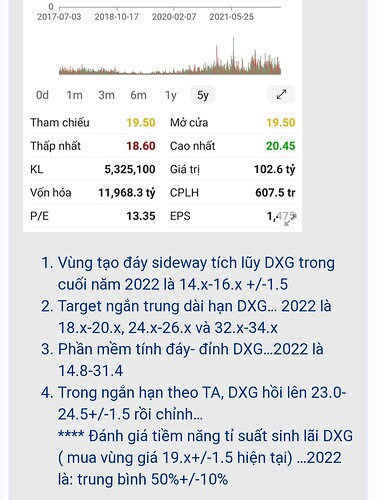 Screenshot_20220803-223852_Chrome