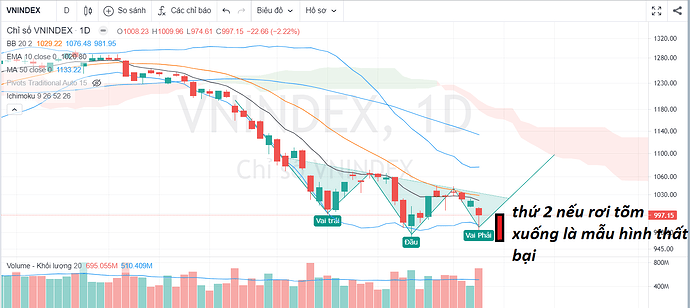 Screenshot 2022-11-06 140222