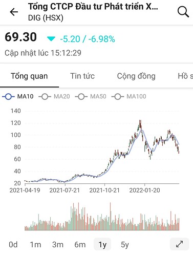 Screenshot_20220417-194931_FireAnt