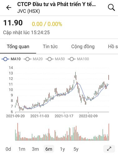 Screenshot_20220320-232748_FireAnt