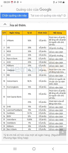 Screenshot_20220520-083913_Chrome