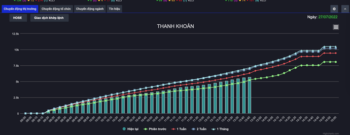 Screen Shot 2022-07-27 at 13.41.31