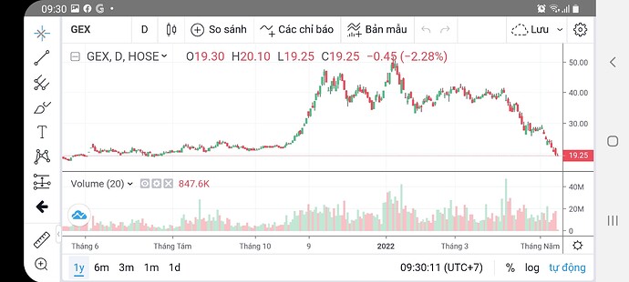 Screenshot_20220517-093012_SSI iBoard