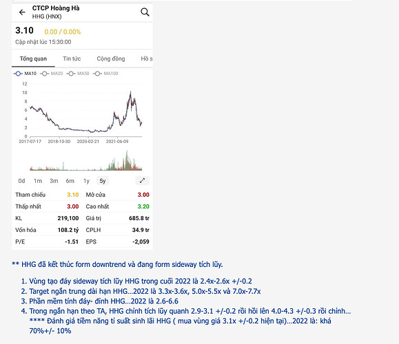 Screen Shot 2022-07-16 at 20.14.54