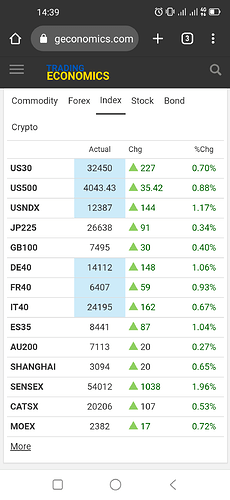 Screenshot_20220517-143953