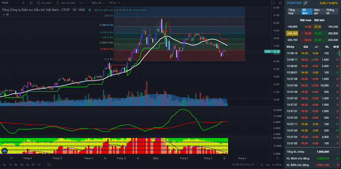 Screen Shot 2022-03-18 at 13.38.18