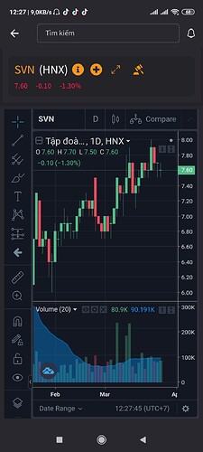 Screenshot_2022-03-26-12-27-46-254_vn.com.vndirect.stocks