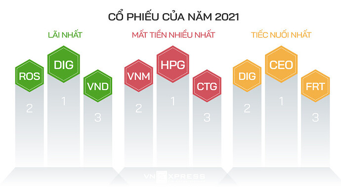 Co-phieu-jpeg-2288-1641269890-5105-1644318169