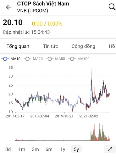 Screenshot_20220317-220209_FireAnt