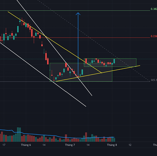 Screen Shot 2022-08-02 at 10.10.10