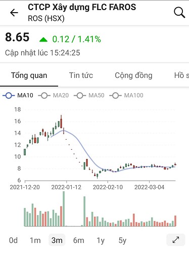 Screenshot_20220320-233550_FireAnt