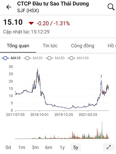 Screenshot_20220416-232735_FireAnt