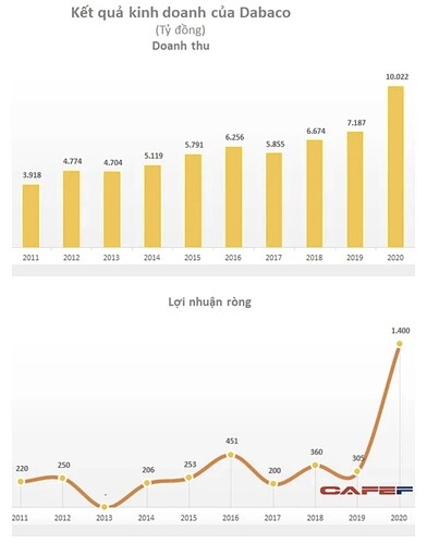 Screenshot_20211205-070152_Samsung Internet