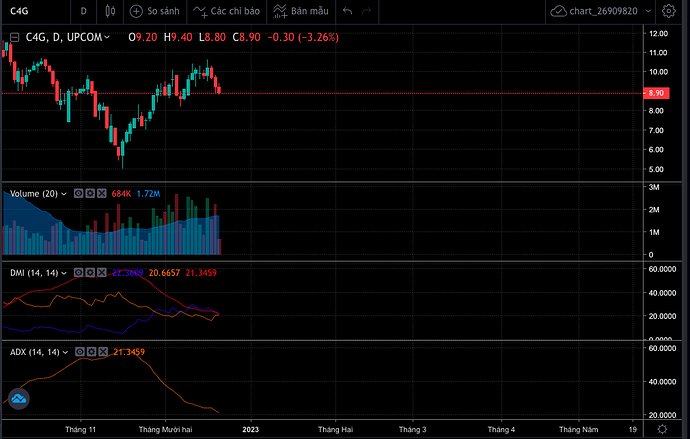 Screen Shot 2022-12-21 at 13.49.48