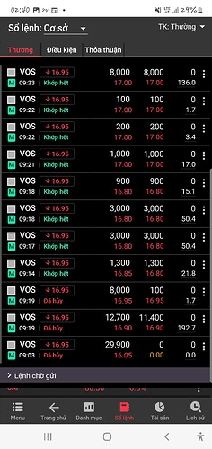 Screenshot_20220829-144029_TCInvest