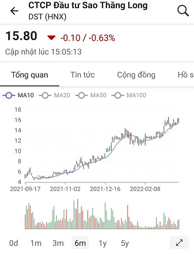 Screenshot_20220317-235214_FireAnt