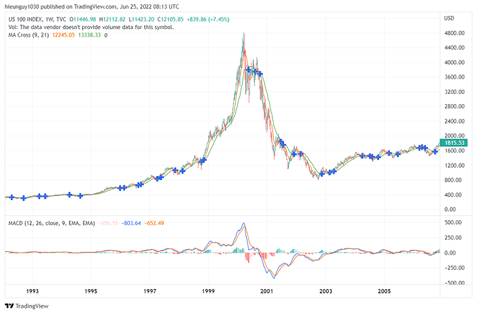 NDQ_2022-06-25_15-13-46