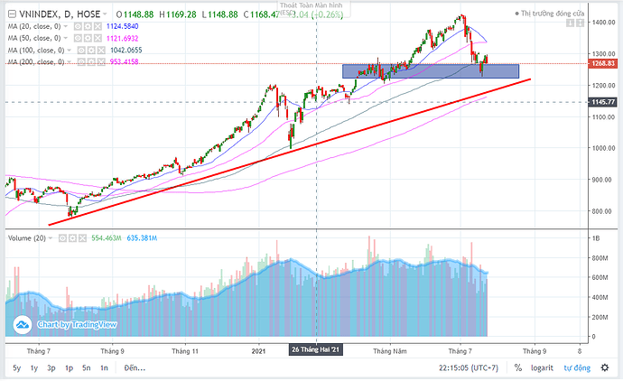 221182245_323577492796350_8963453700610627090_n