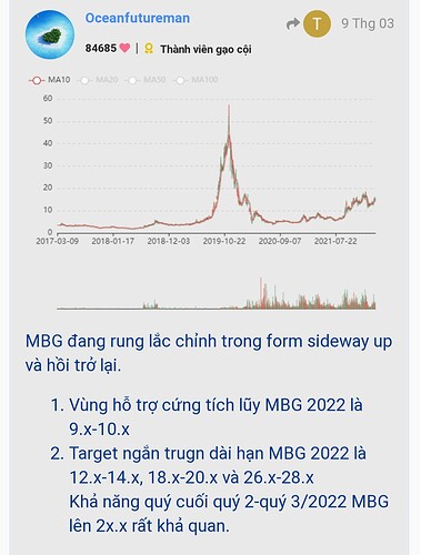 Screenshot_20220315-150811_Chrome