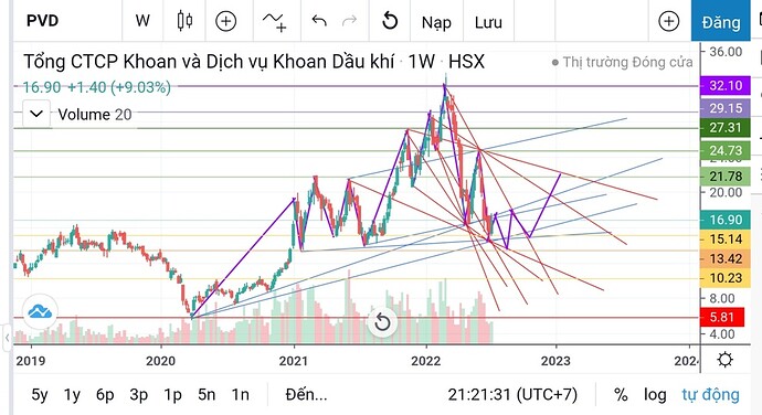 Screenshot_20220716-212132_FireAnt