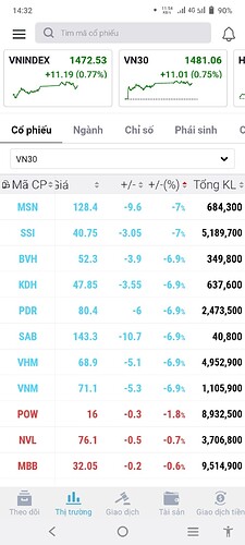 Screenshot_20220318_143230