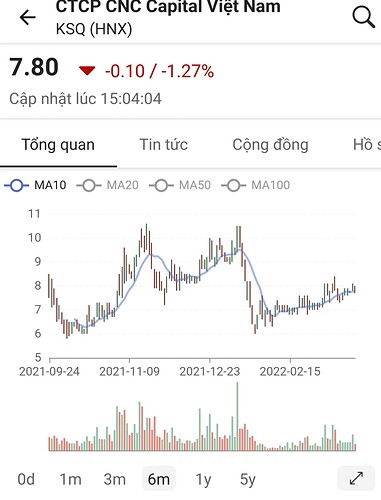 Screenshot_20220324-000047_FireAnt