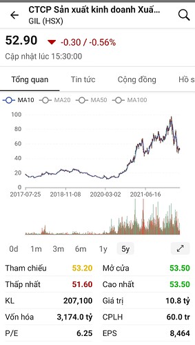 Screenshot_20220725-220033_FireAnt