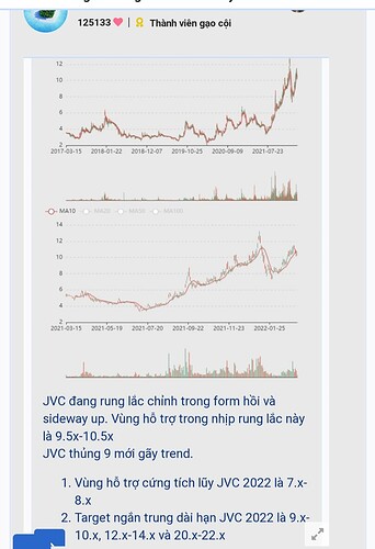 Screenshot_20220401-201803_Chrome