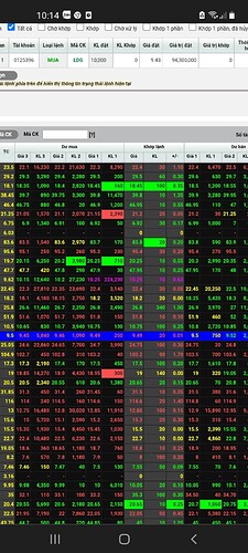 Screenshot_20220711-101404_Chrome