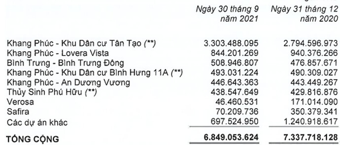 249009112_6467942006580405_7194995758270844571_n
